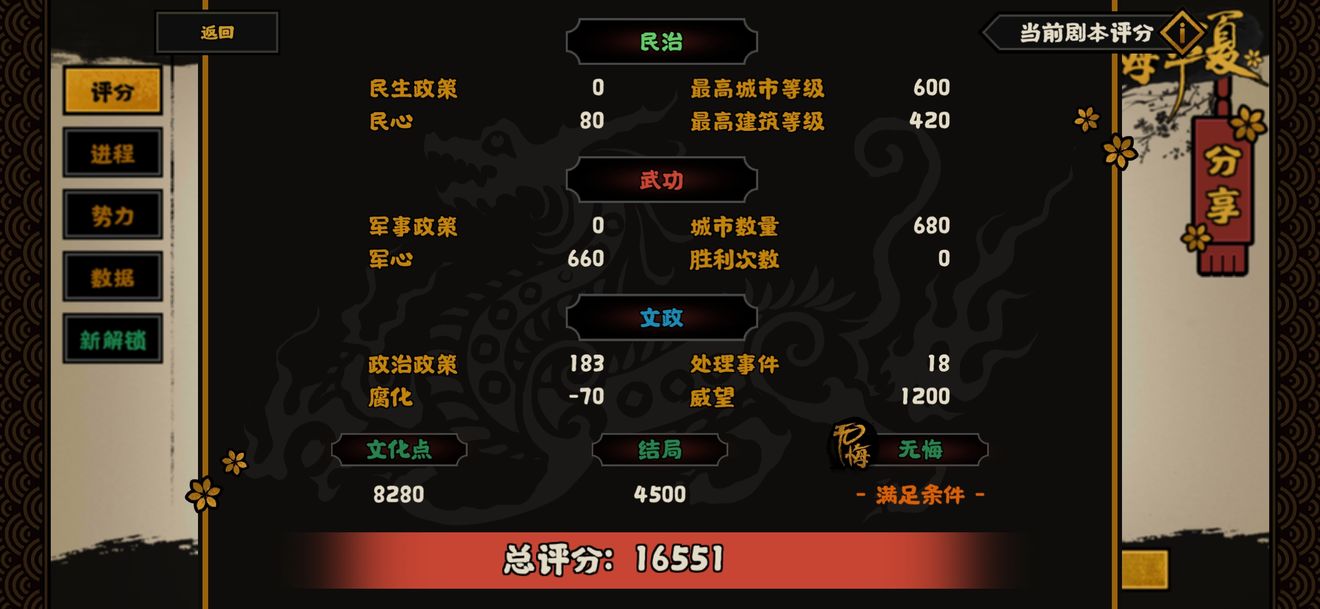 无悔华夏三家分晋名臣出现时间是什么时候