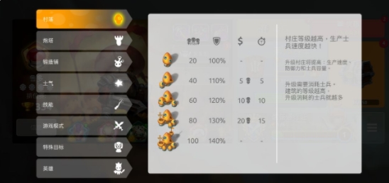 蘑菇战争2手游新手攻略