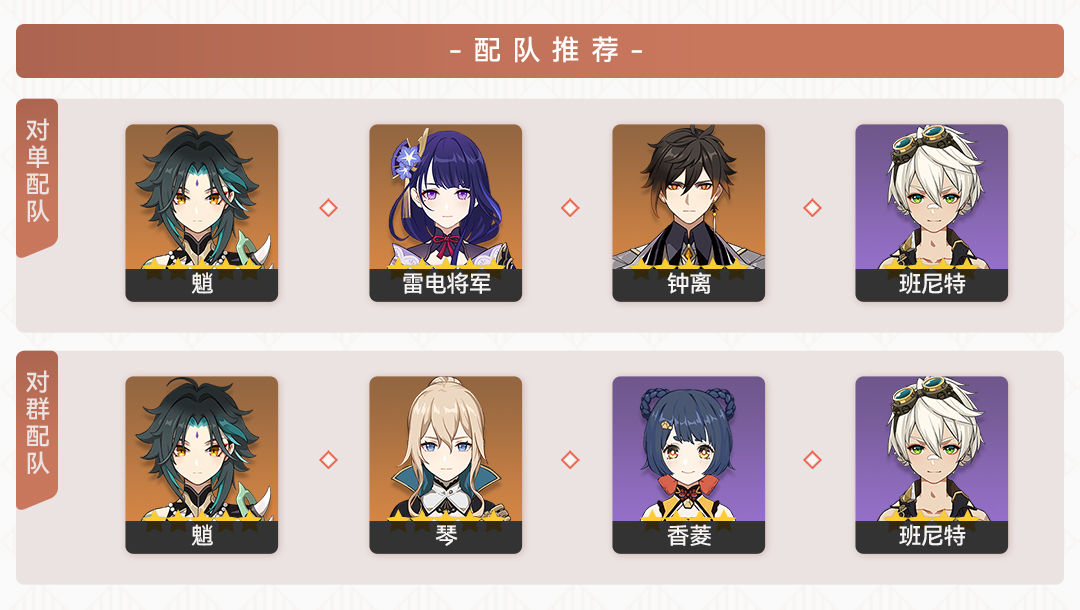 《原神》夜兰魈角色池分析