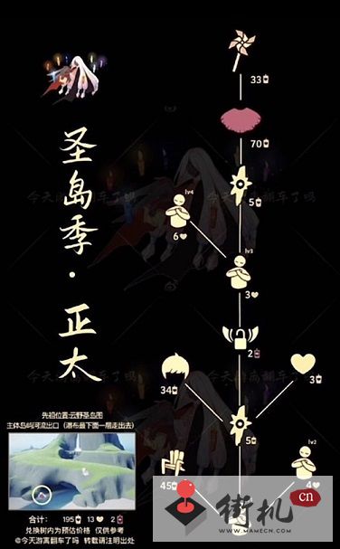 光遇正太复刻兑换图2022最新攻略-光遇正太复刻兑换图怎么玩