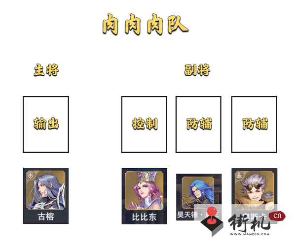 斗罗大陆魂师对决大陆征伐阵容怎么搭配-斗罗大陆魂师对决大陆征伐阵容搭配攻略