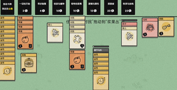 《堆叠大陆》合成方法