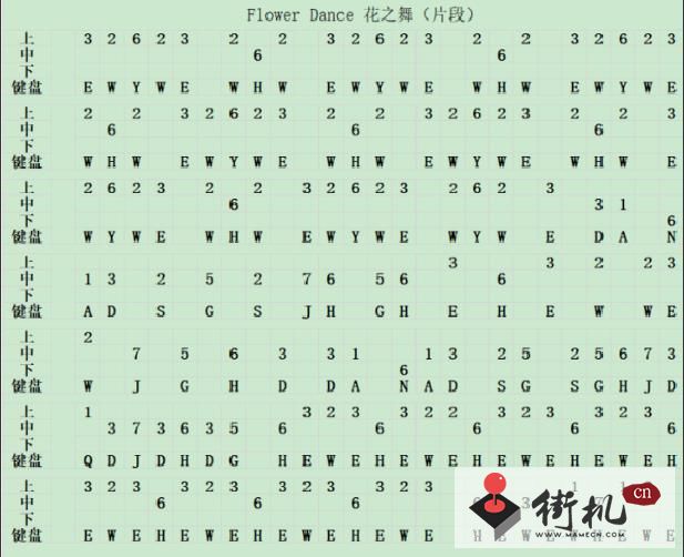 原神琴谱花之舞分享-原神琴谱花之舞是什么