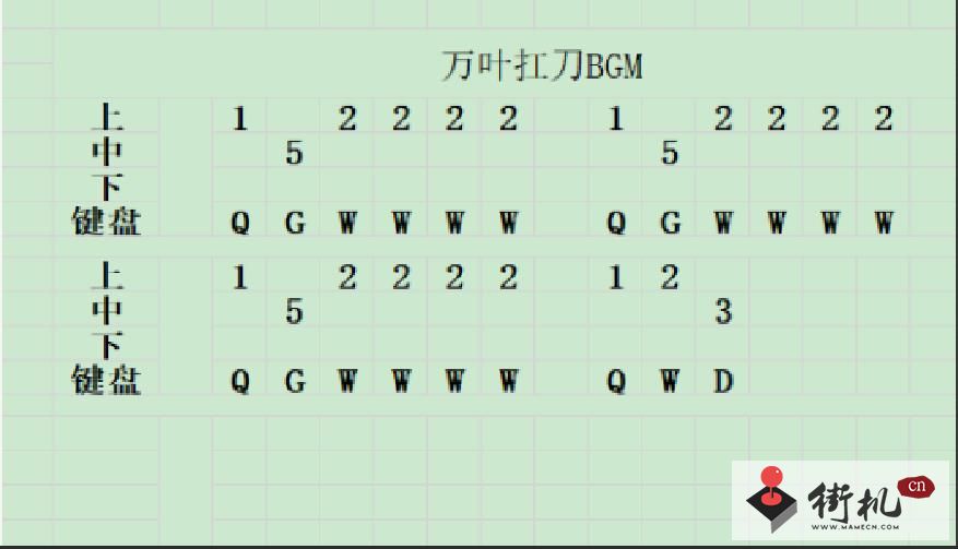 原神万叶扛刀琴谱怎么弹-原神万叶扛刀琴谱是什么