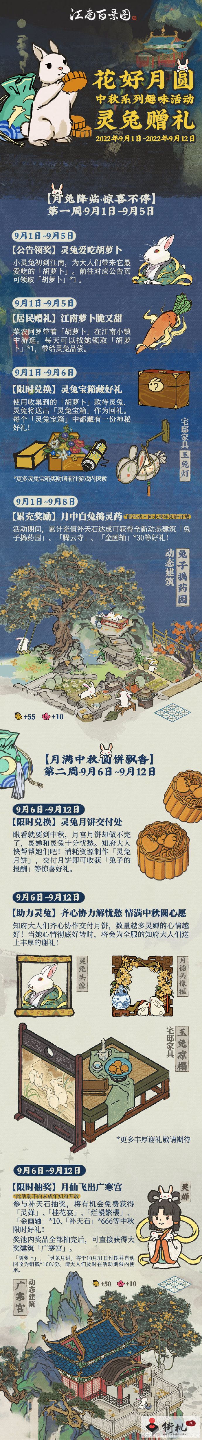 《江南百景图》胡萝卜获取攻略