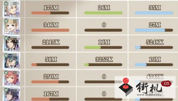 《斗罗大陆武魂觉醒》星斗大森林镜影兽王打法攻略