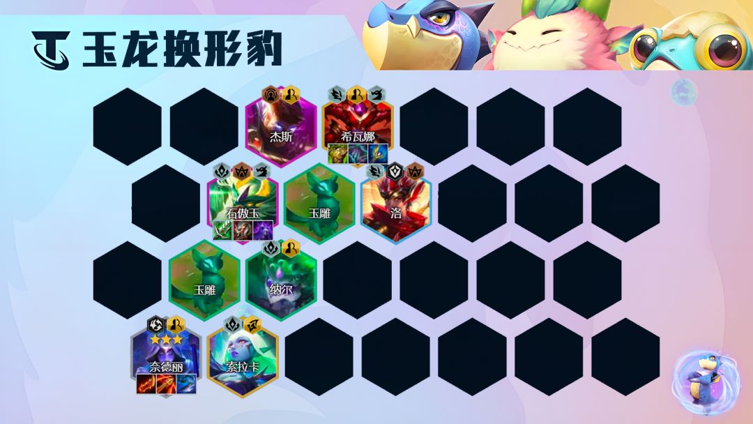 云顶之弈s7.5玉龙换形豹女阵容推荐