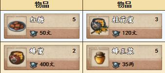 《烟雨江湖》蜂蜜商店解锁攻略