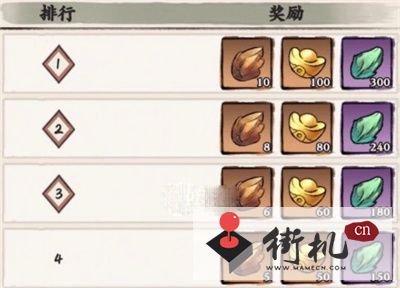 《自创武林》异域邪魔打法攻略