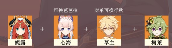 《原神》妮露阵容搭配攻略