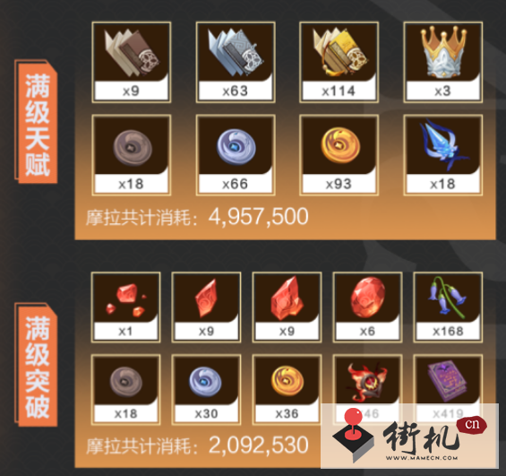 《原神》辛焱突破材料汇总分享