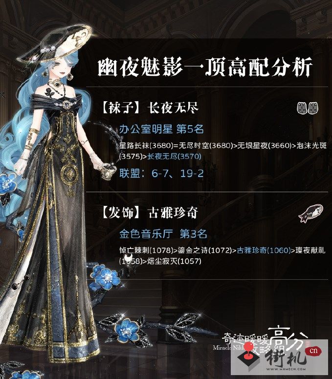 《奇迹暖暖》幽夜魅影高分搭配攻略