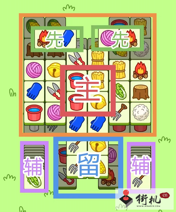 《羊了个羊》11.4关卡攻略