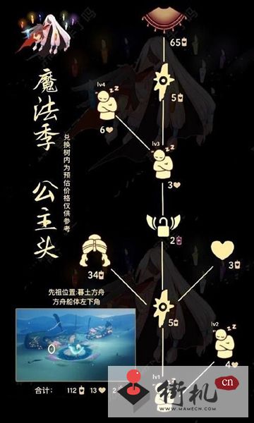 《光遇》星月头冠礼包价格介绍