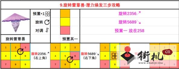 《原神》潜能焕发第四天攻略