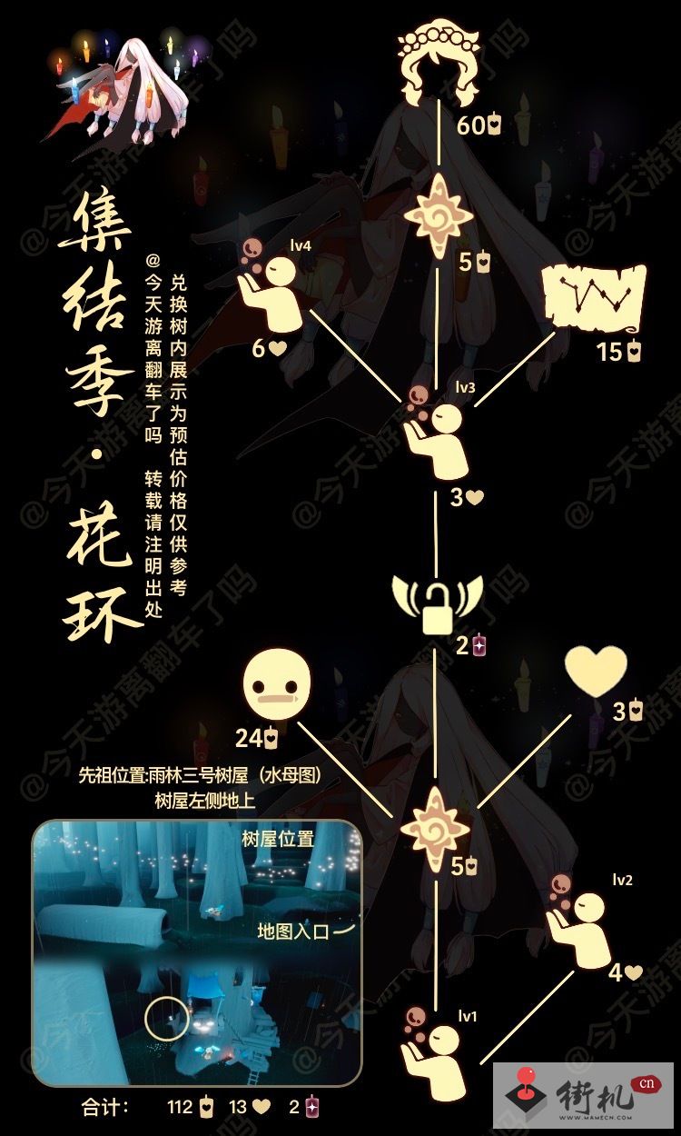 《光遇》白日梦森林人位置及兑换码图介绍