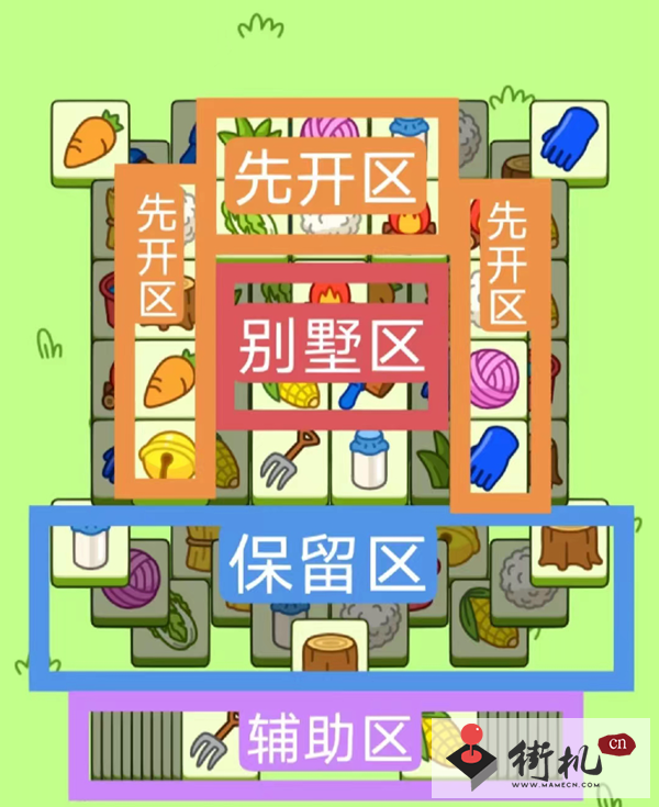 《羊了个羊》攻略11月24日