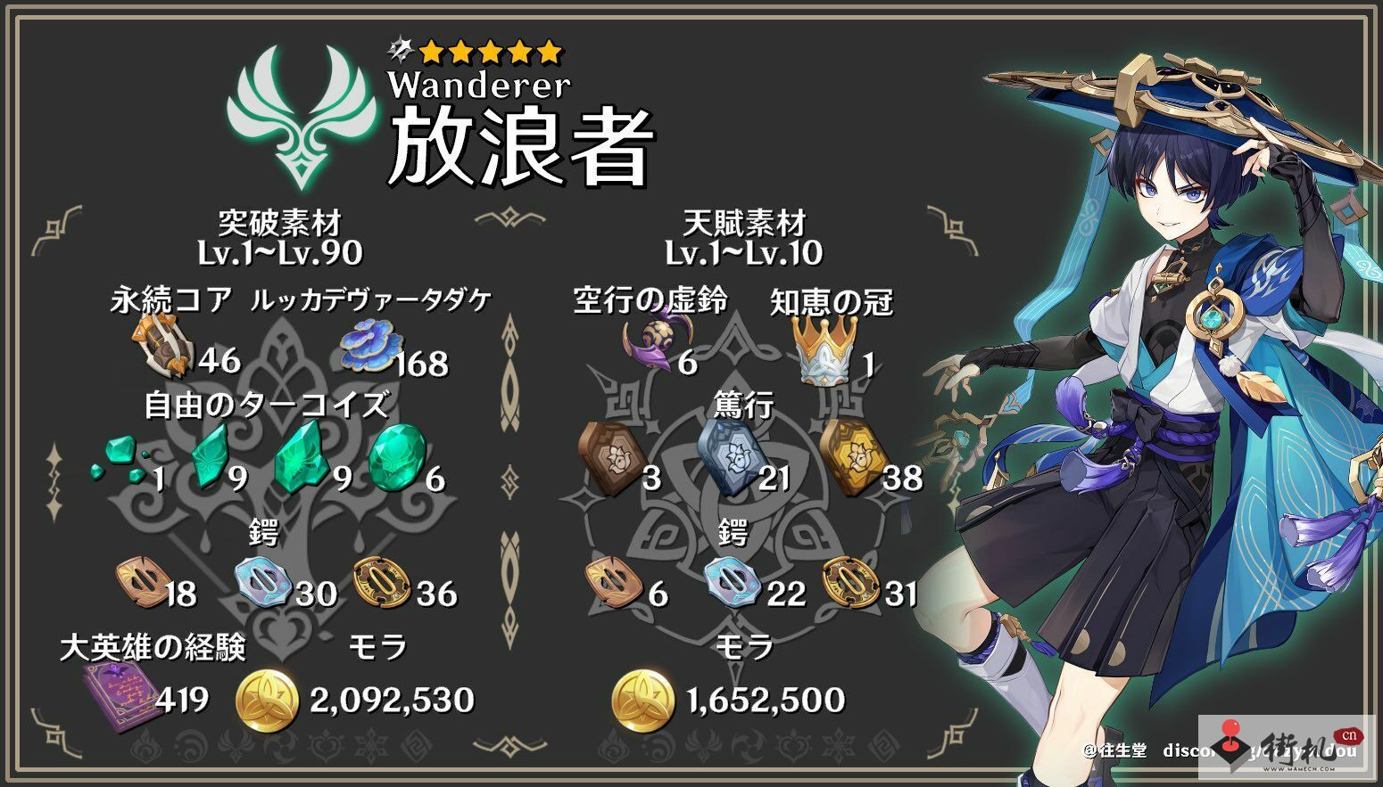 《原神》流浪者天赋材料汇总