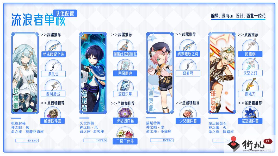 《原神》流浪者值得抽吗