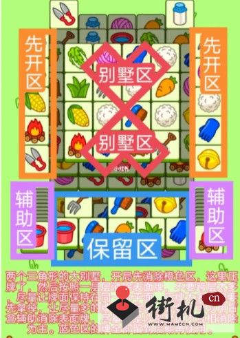 《羊了个羊》第二关关卡攻略12.11