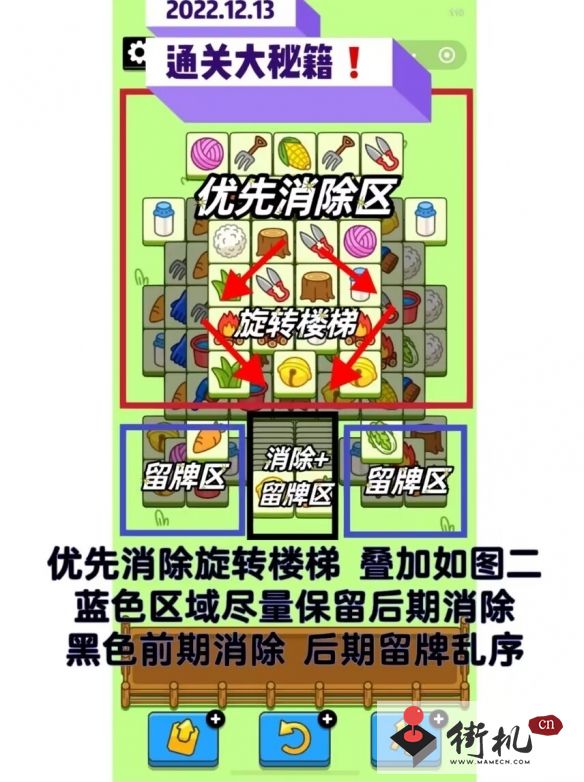 《羊了个羊》12月13日第二关攻略