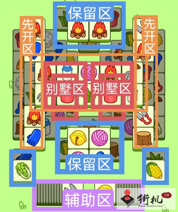 《羊了个羊》关卡攻略12.15