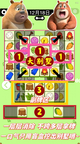 《羊了个羊》12.18今日攻略