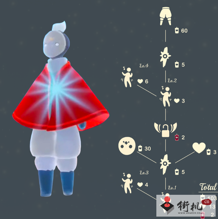 《光遇》踏舞孩童复刻先祖兑换图一览