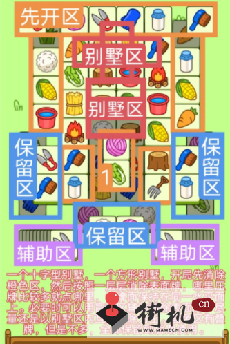 《羊了个羊》关卡攻略1.4