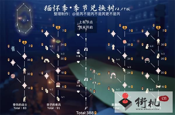 《光遇》缅怀季兑换图汇总