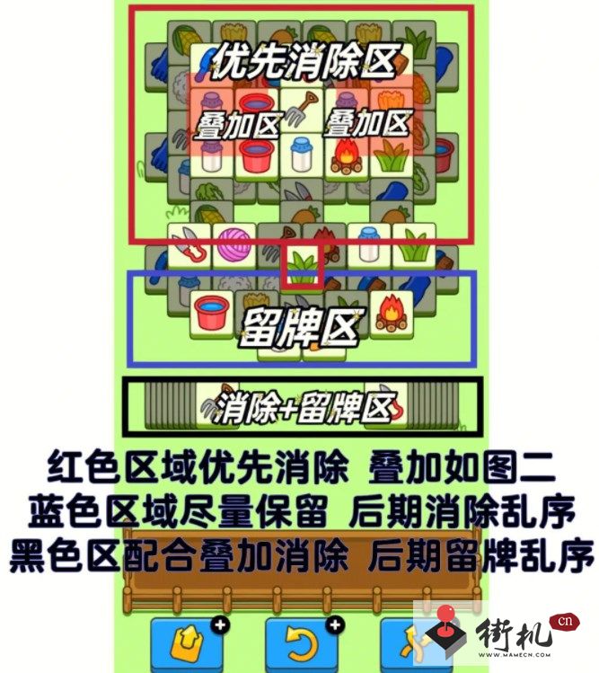 《羊了个羊》1.6第二关通关攻略