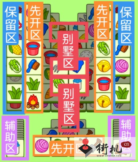 《羊了个羊》1.9关卡攻略