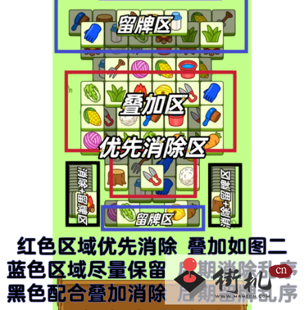 《羊了个羊》第二关通关攻略1.10