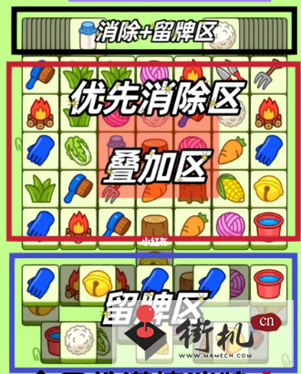 《羊了个羊》关卡攻略1.12