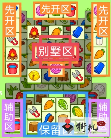 《羊了个羊》羊羊大世界攻略1.14