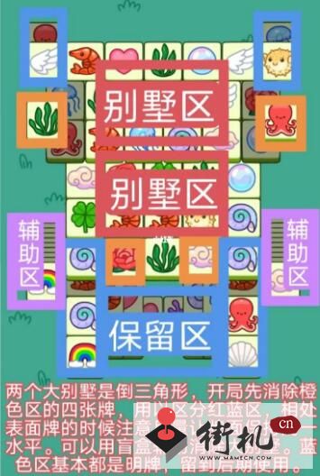 《羊了个羊》第2关通关攻略