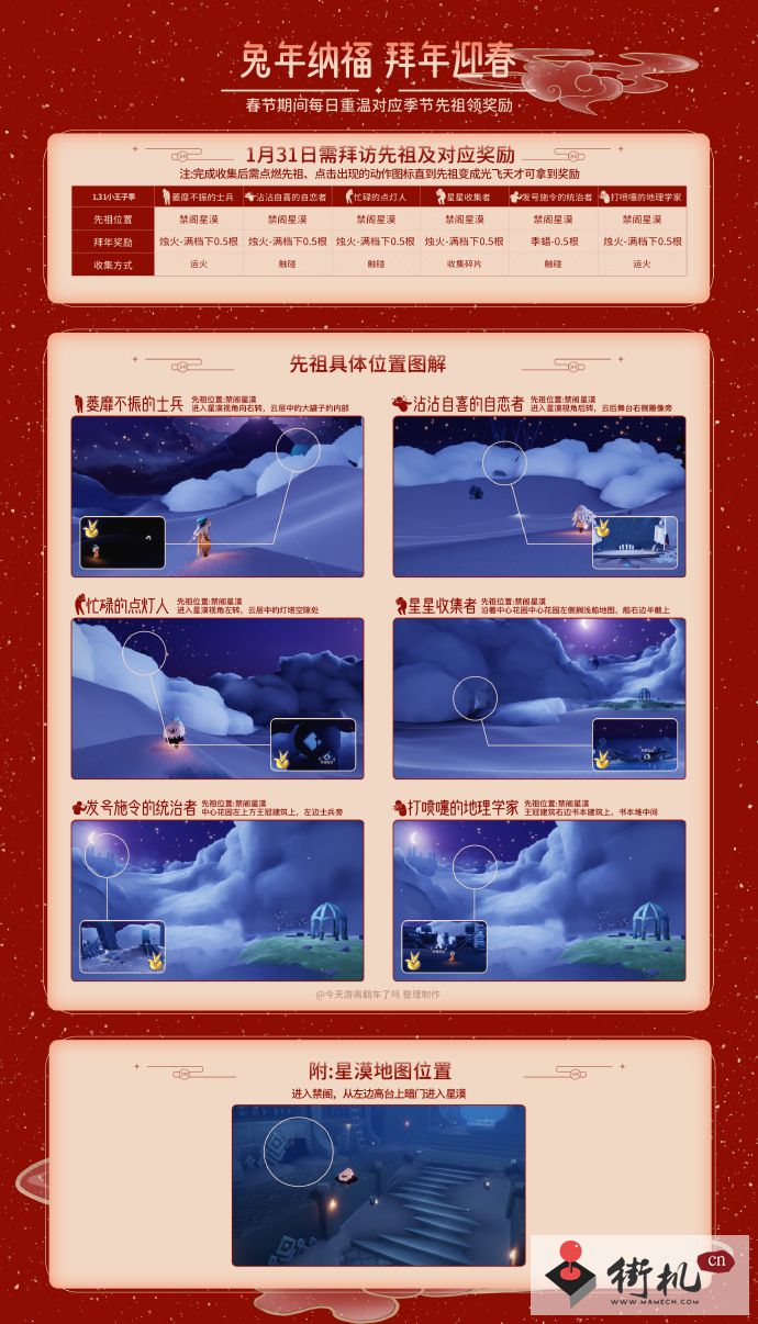 《光遇》1月31日先祖红包在哪2023