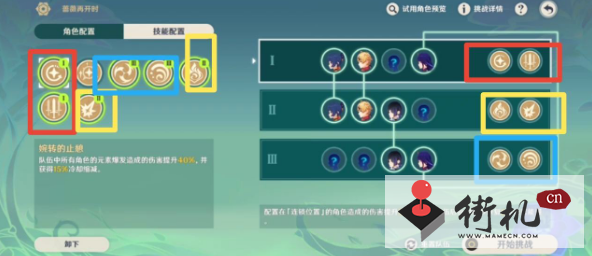 《原神》蔷薇再开时第三天高分攻略