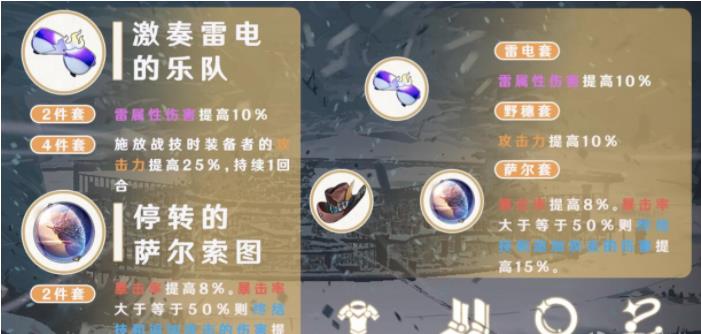 崩坏星穹铁道景元遗器推荐