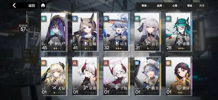 行界角色强度排行榜介绍