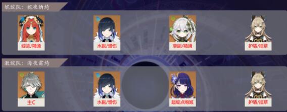 原神绮良良这个角色怎样