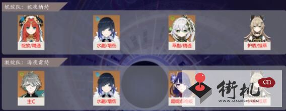 原神绮良良这个角色怎样-原神绮良良性价比如何