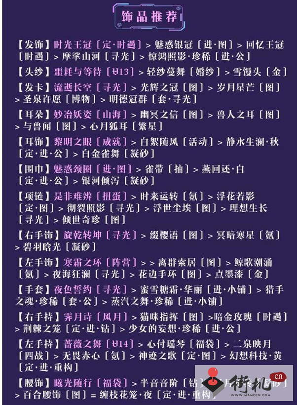 《奇迹暖暖》午后茶歇高分搭配推荐