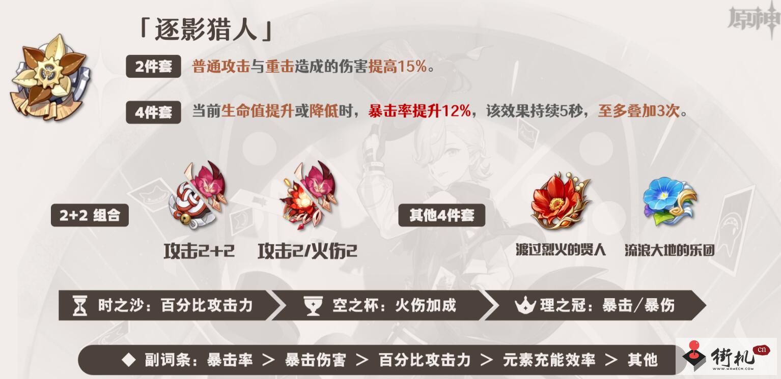 《原神》林尼圣遗物搭配推荐