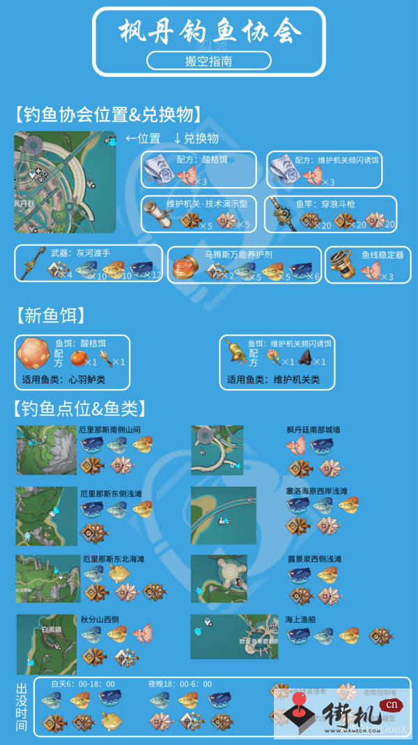 《原神》枫丹钓鱼协会点位汇总