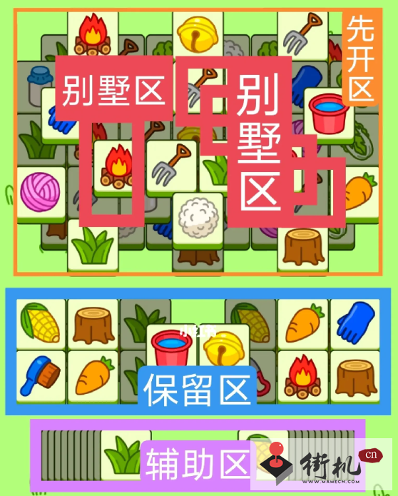 《羊了个羊》关卡攻略8.17