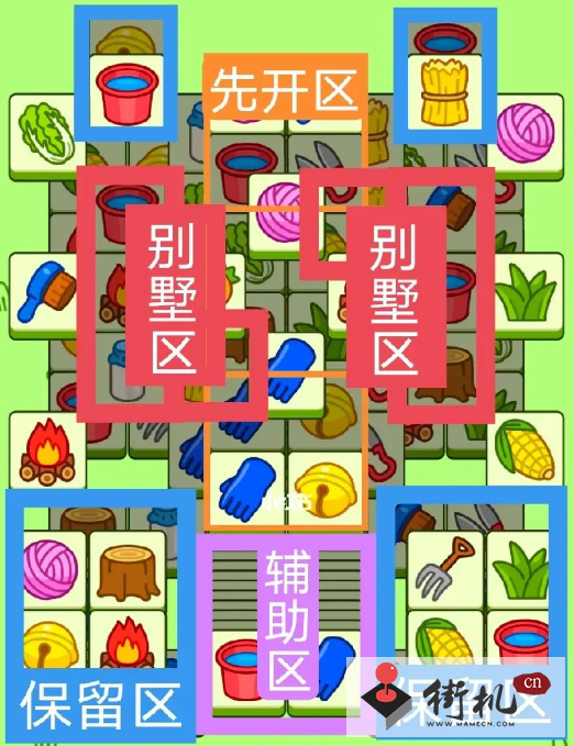 《羊了个羊》关卡攻略8.23