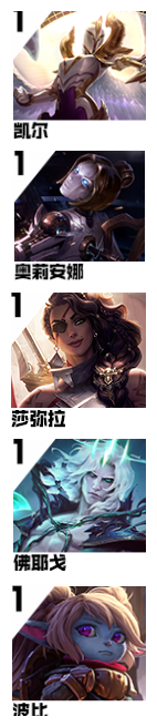 《云顶之弈》13.16版本更新内容汇总