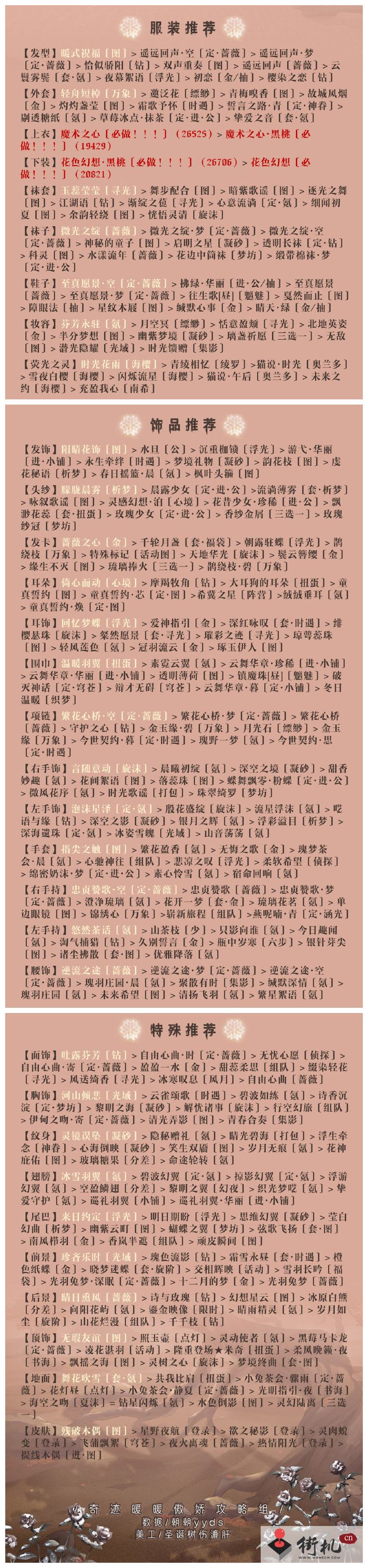 《奇迹暖暖》第三卷4-5高分搭配攻略