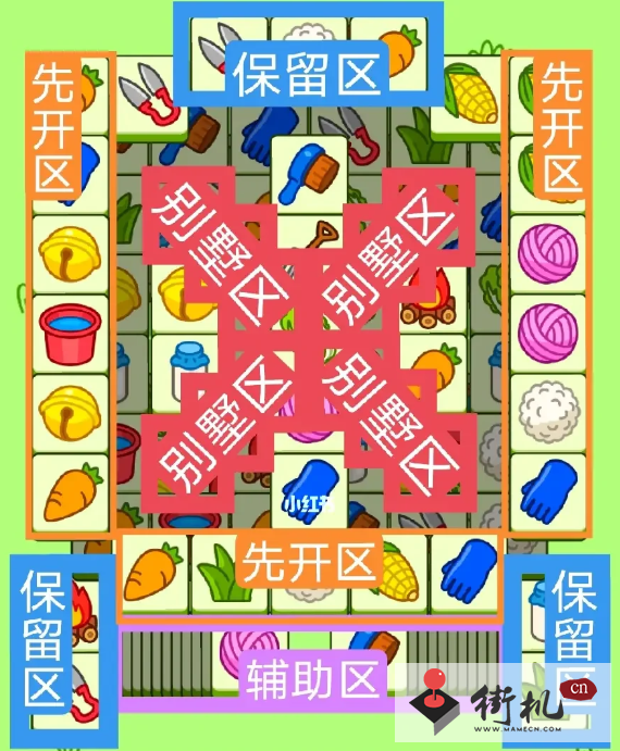 《羊了个羊》关卡攻略8.24